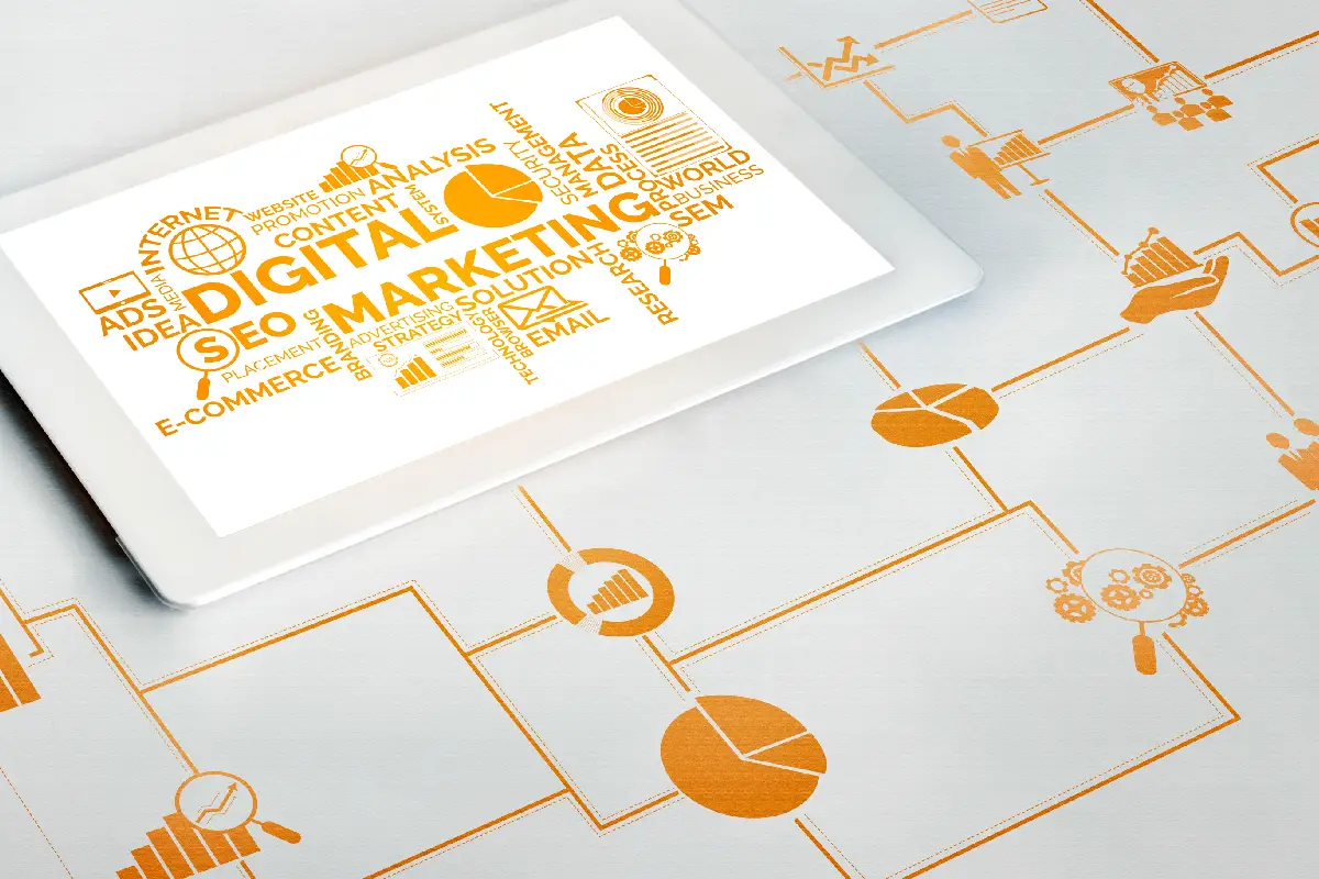 Marketing technology integration consultancy